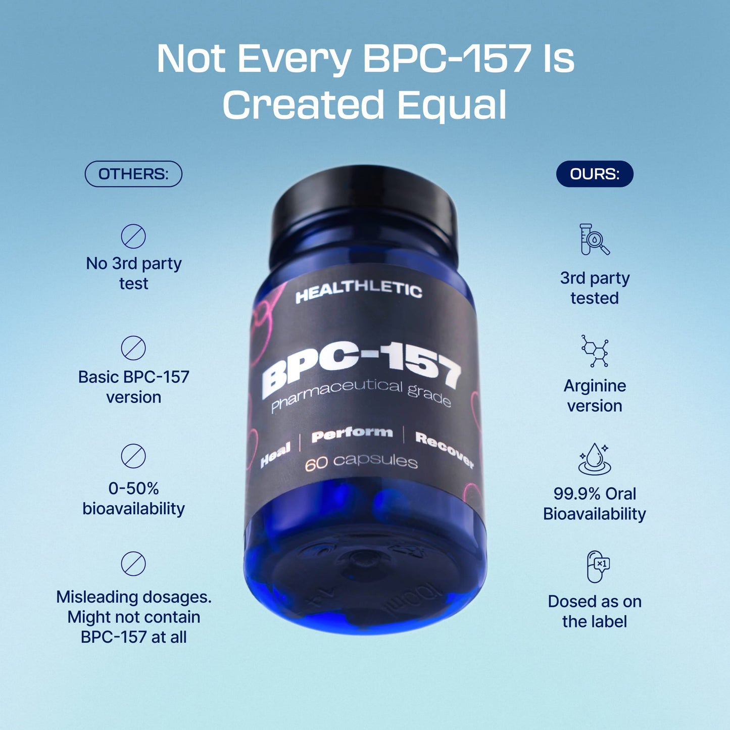 Oracluxe Body Protection Compound (BPC-157)