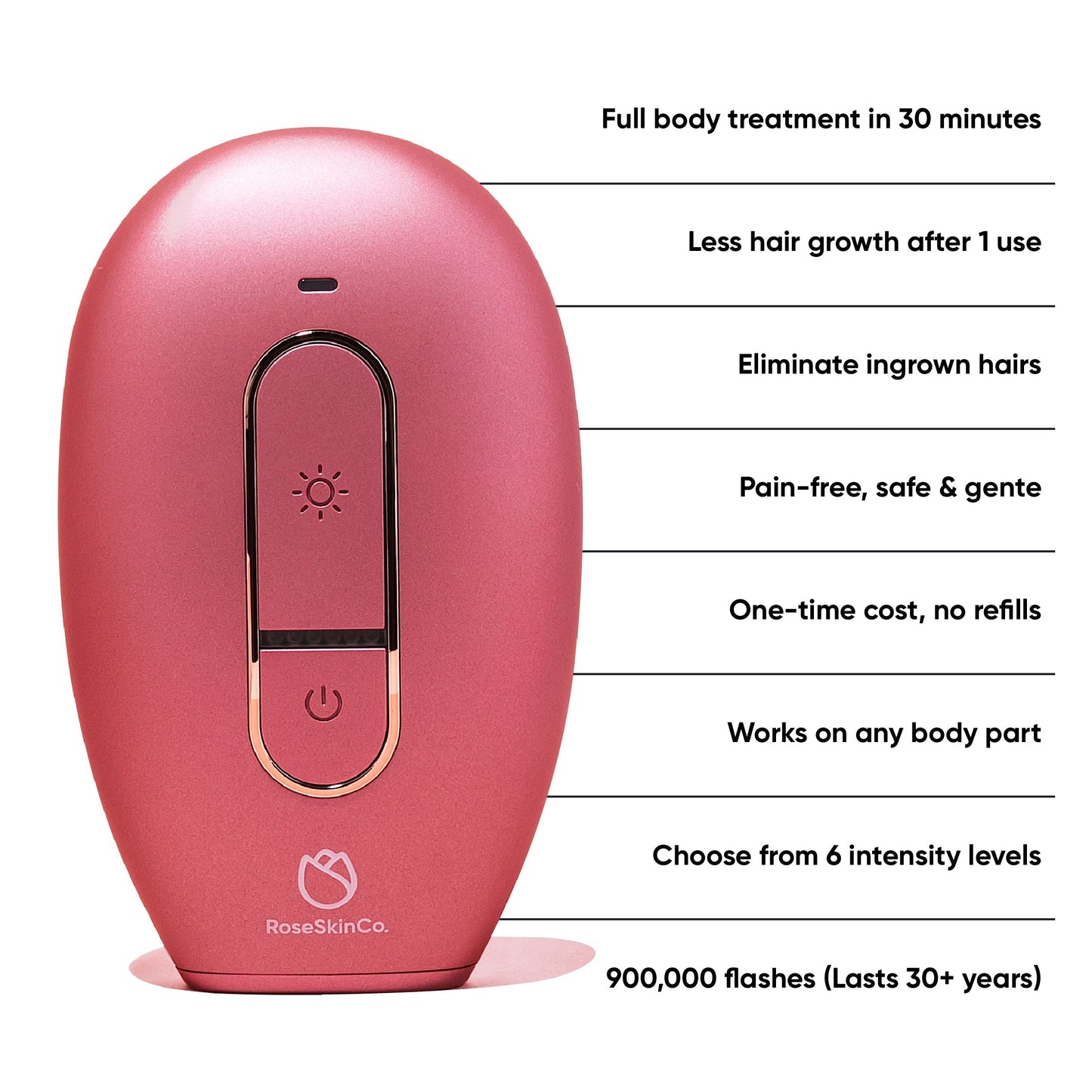 Oracluxe - Permanent Hair Removal Device