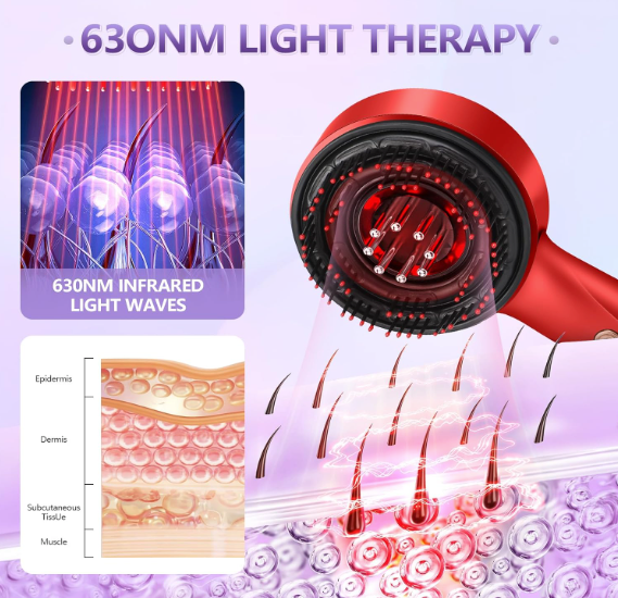 Oracluxe Hair Grow PRO - Red Light Therapy & Deep Scalp Stimulation