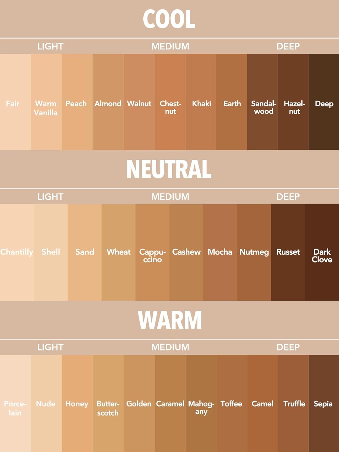 Oracluxe Full Coverage Foundation Makeup Long Lasting Waterproof